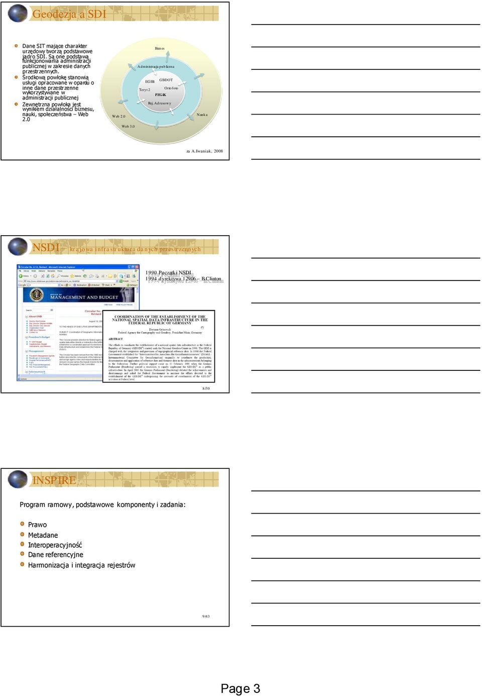 społeczeństwa Web 2.0 Biznes Administracja publiczna EGIB GBDOT Teryt 2 Ortofoto SIT administracja PZGiK Rej. Adresowy Web 2.0 Web 3.0 Nauka za A.