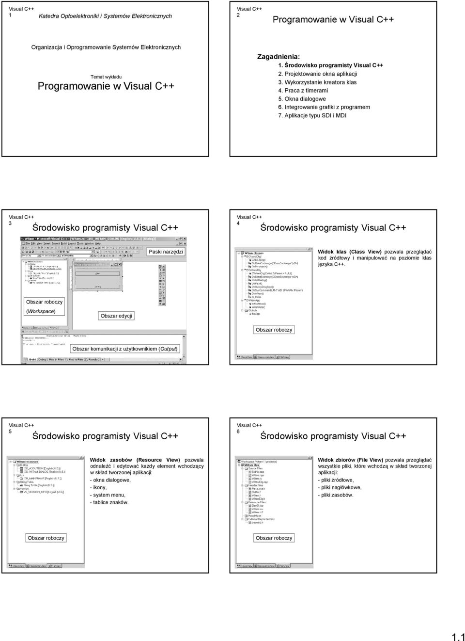 Obszar roboczy (Workspace) Obszar edycji Obszar roboczy Obszar komunikacji z użytkownikiem (Output) 5 Środowisko programisty 6 Środowisko programisty Widok zasobów (Resource View) pozwala odnaleźć i