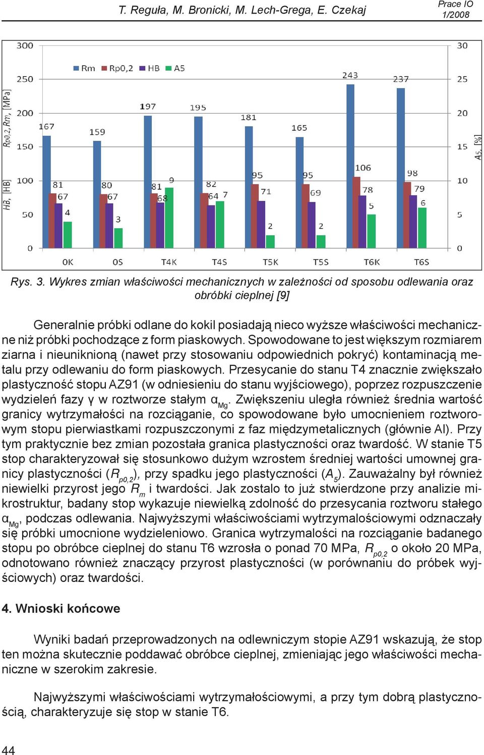 pochodzące z form piaskowych. Spowodowane to jest większym rozmiarem ziarna i nieuniknioną (nawet przy stosowaniu odpowiednich pokryć) kontaminacją metalu przy odlewaniu do form piaskowych.