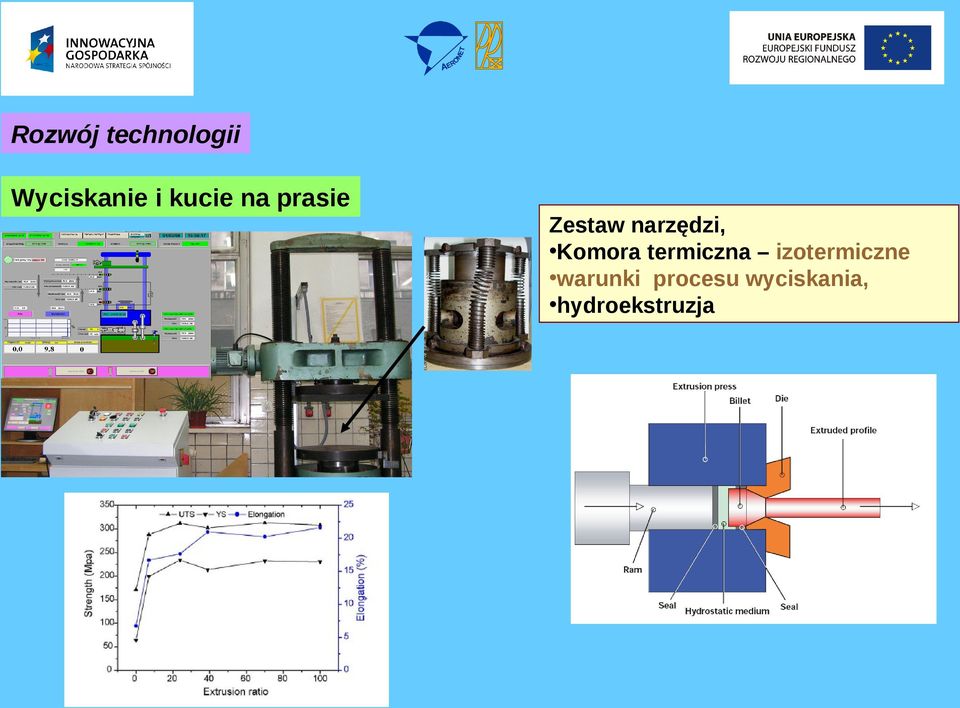 Komora termiczna izotermiczne