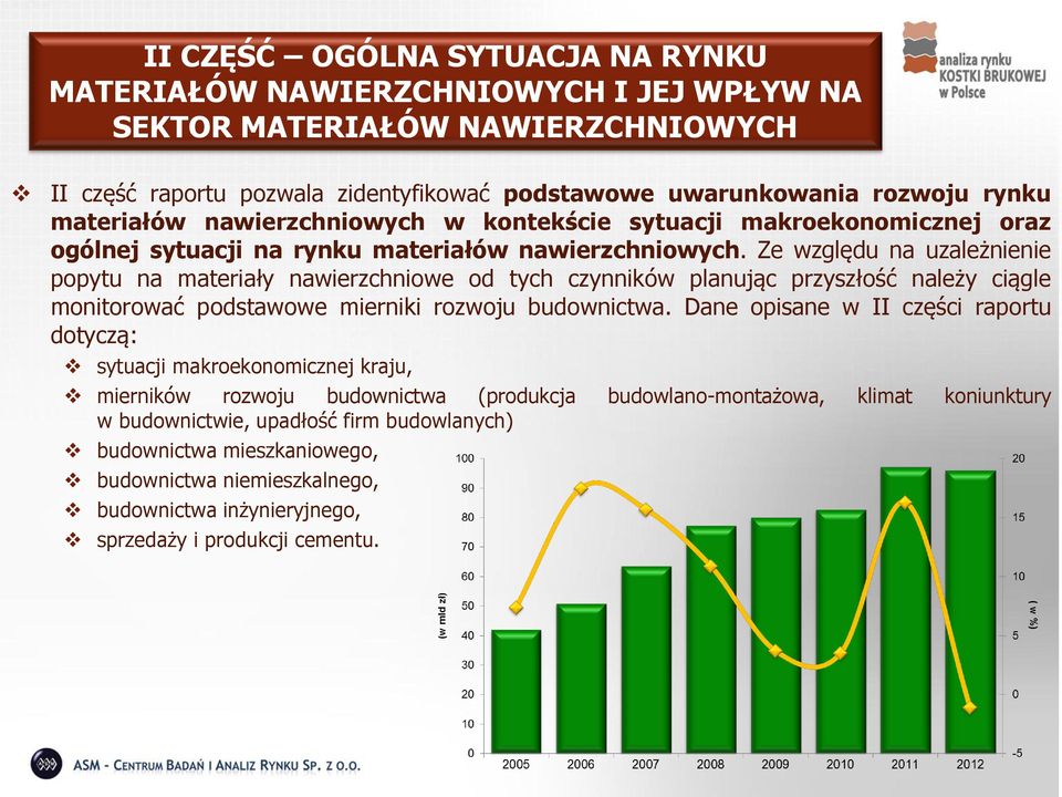 Ze względu na uzależnienie popytu na materiały nawierzchniowe od tych czynników planując przyszłość należy ciągle monitorować podstawowe mierniki rozwoju budownictwa.