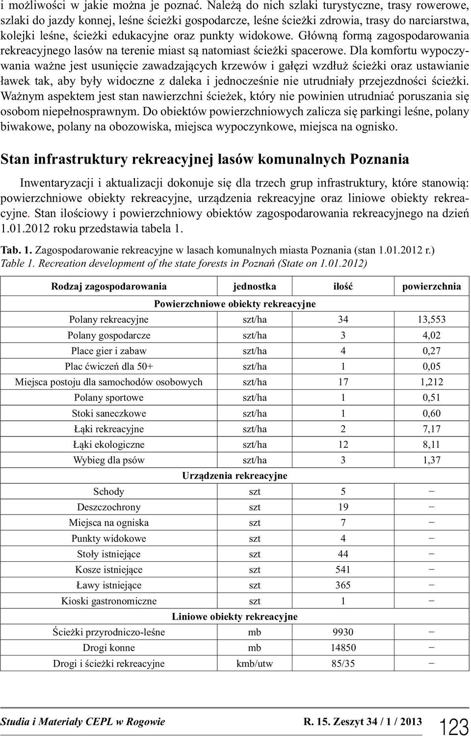 widokowe. Główną formą zagospodarowania rekreacyjnego lasów na terenie miast są natomiast ścieżki spacerowe.