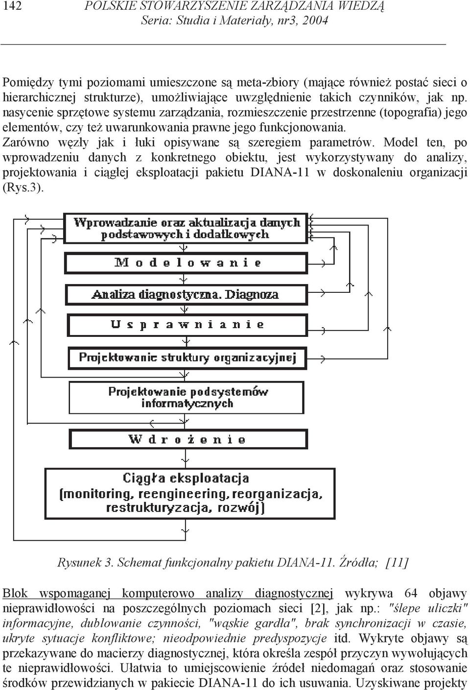 Zarówno w zły jak i łuki opisywane s szeregiem parametrów.