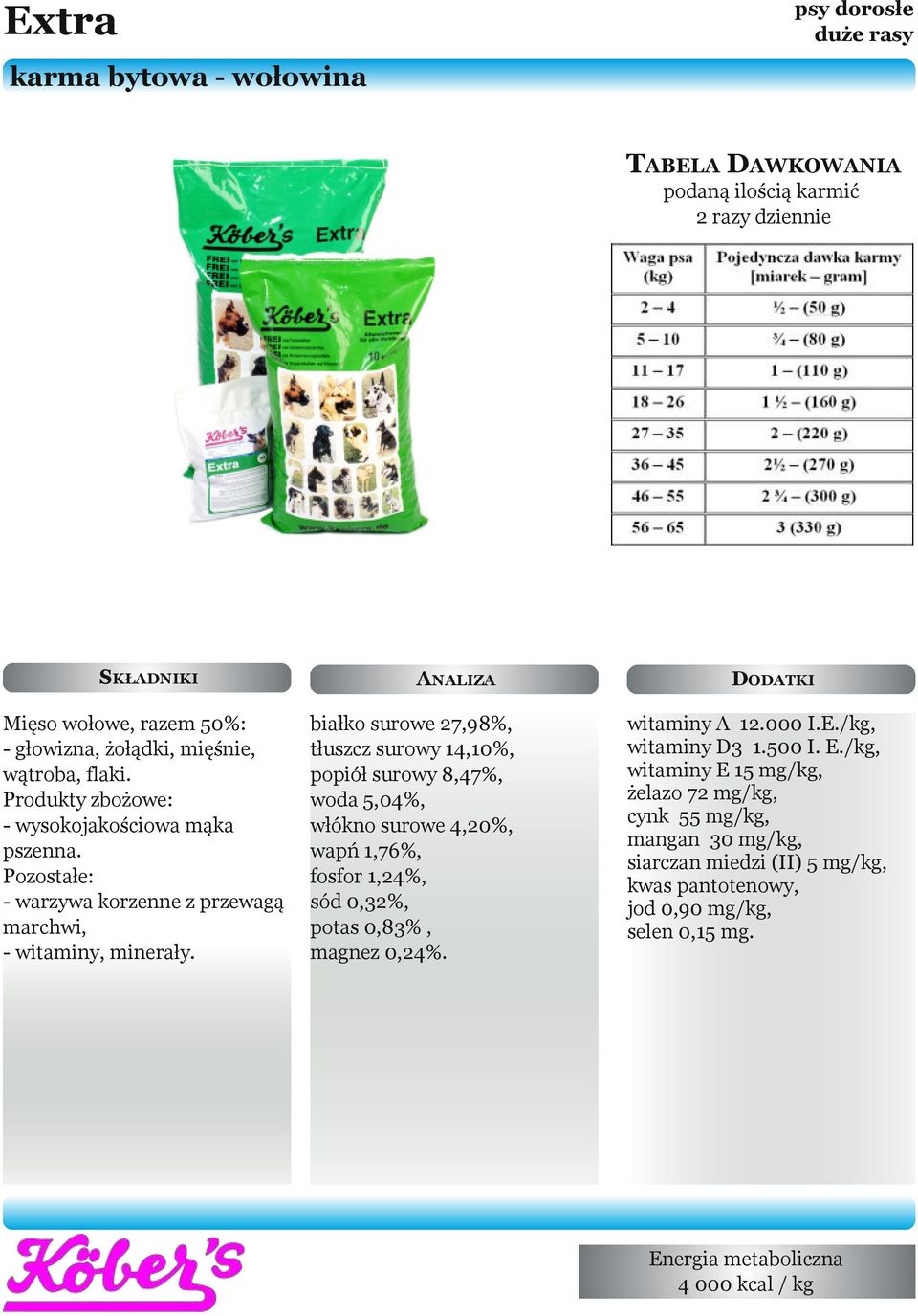 ANALIZA białko surowe 27,98%, tłuszcz surowy 14,10%, popiół surowy 8,47%, woda 5,04%, włókno surowe 4,20%, wapń 1,76%, fosfor 1,24%, sód 0,32%, potas 0,83%, magnez 0,24%.
