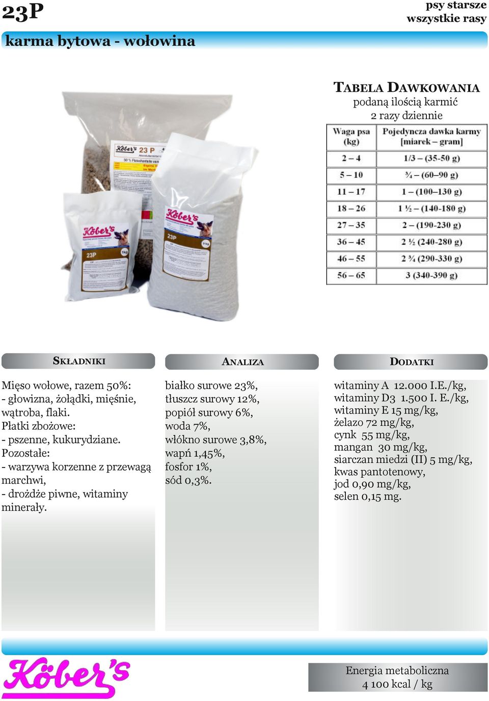 ANALIZA białko surowe 23%, tłuszcz surowy 12%, popiół surowy 6%, woda 7%, włókno surowe 3,8%, wapń 1,45%, fosfor 1%, sód 0,3%. DODATKI witaminy A 12.000 I.E.
