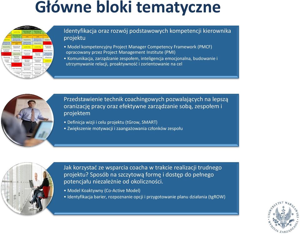 na lepszą oranizację pracy oraz efektywne zarządzanie sobą, zespołem i projektem Definicja wizji i celu projektu (tgrow, SMART) Zwiększenie motywacji i zaangażowania członków zespołu Jak korzystać ze