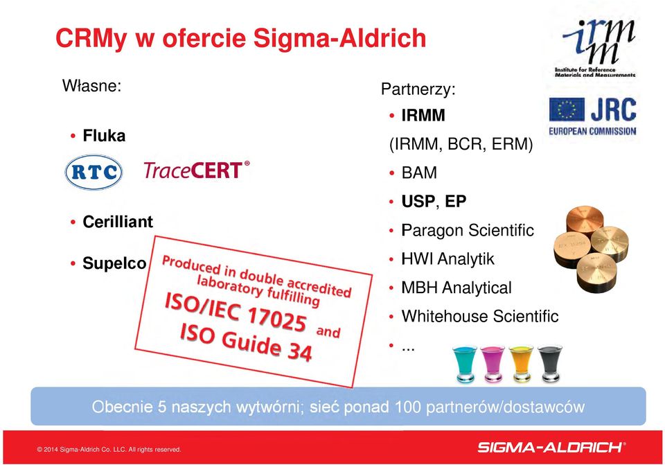 Scientific HWI Analytik MBH Analytical Whitehouse Scientific.