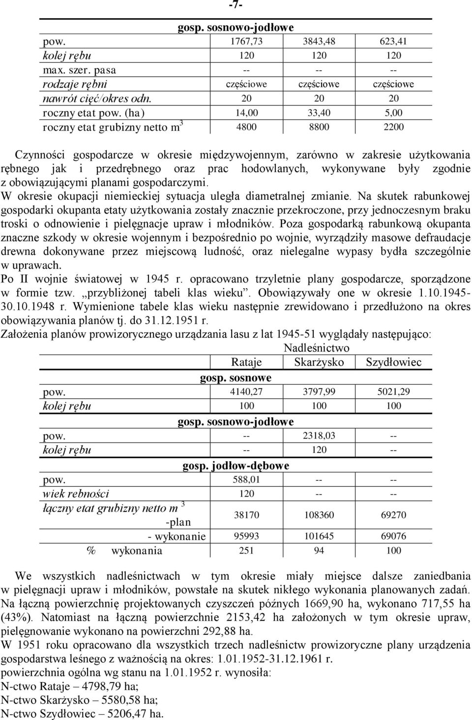 wykonywane były zgodnie z obowiązującymi planami gospodarczymi. W okresie okupacji niemieckiej sytuacja uległa diametralnej zmianie.