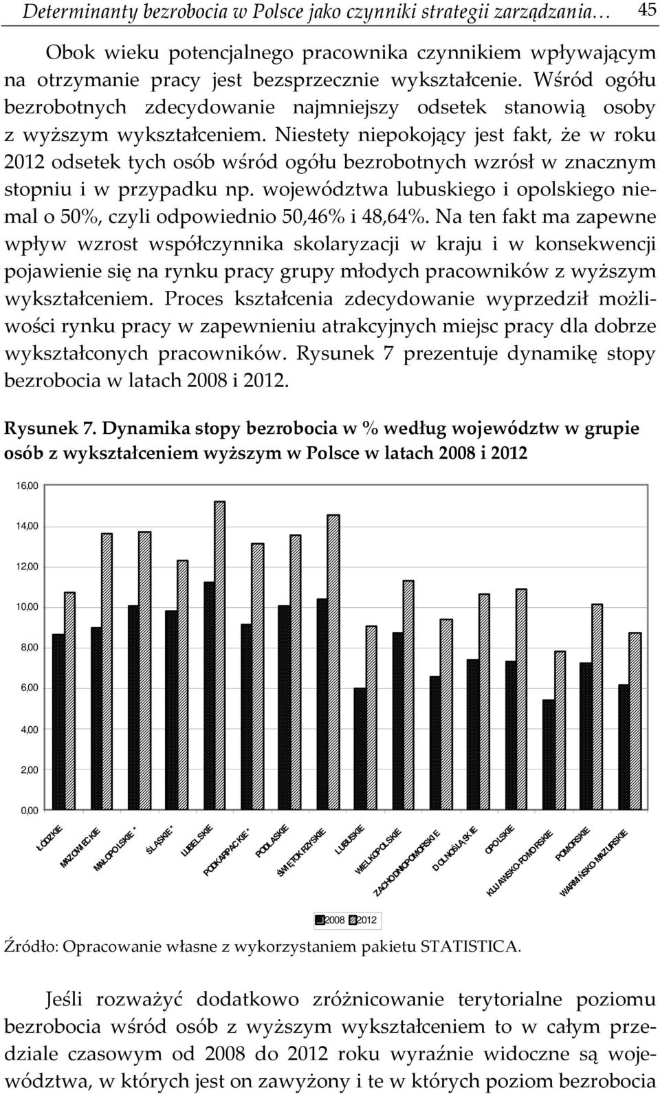 Niestety niepokojący jest fakt, że w roku 2012 odsetek tych osób wśród ogółu bezrobotnych wzrósł w znacznym stopniu i w przypadku np.