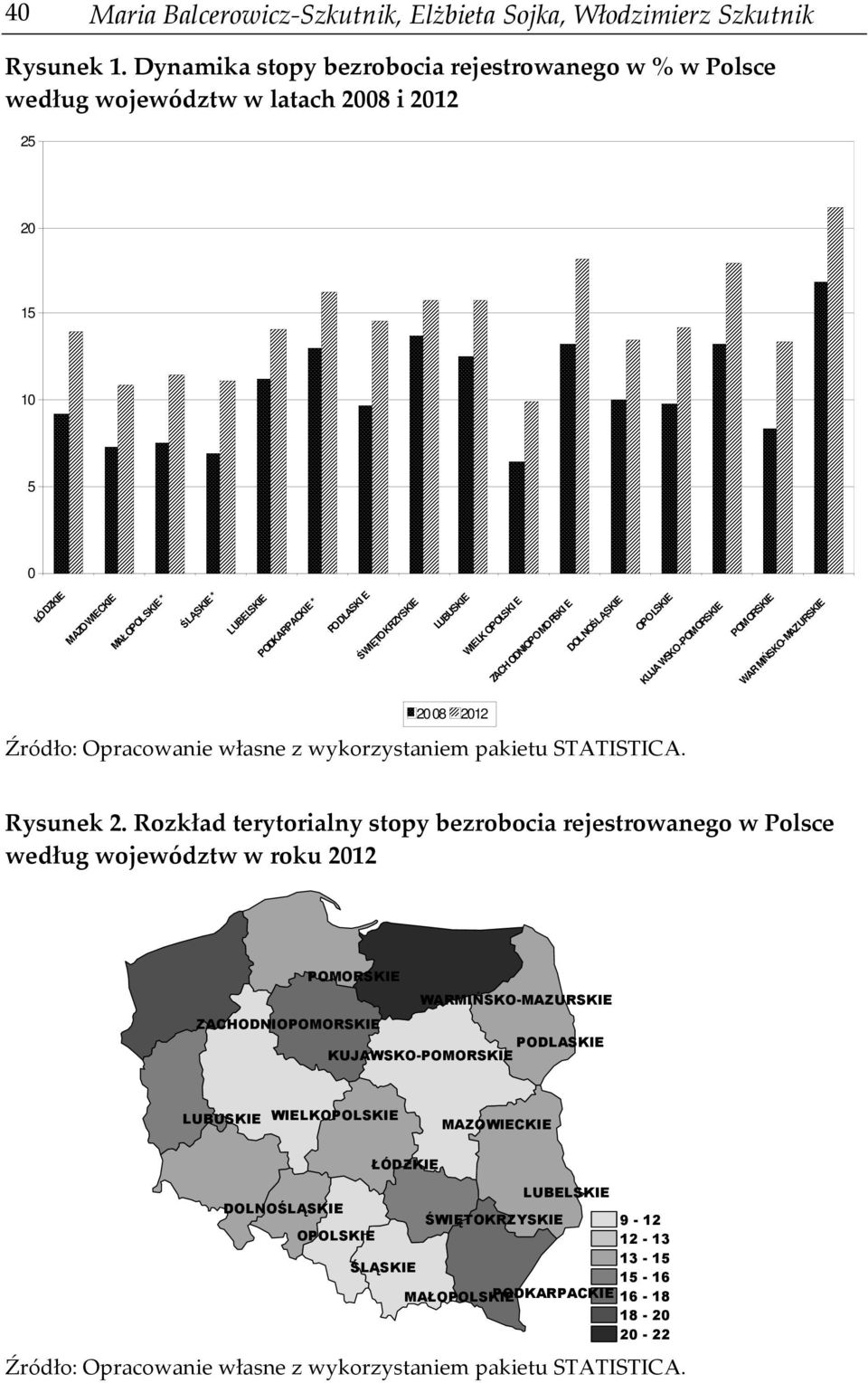 ŚWIĘTOKRZYSKIE LUBUSKIE WIELKOPOLSKI E ZACHODNIOPOMORSKI E DOLNOŚLĄSKIE OPOLSKIE KUJAWSKO-POMORSKIE POMORSKIE WARMIŃSKO-MAZURSKIE 2008 2012 Źródło: Opracowanie własne z wykorzystaniem pakietu