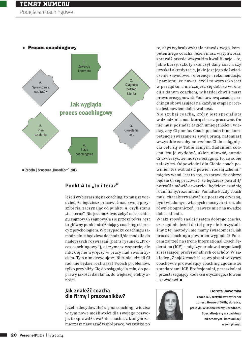 Nie jest możliwe, żebyś na coachingu zajmował/zajmowała się przeszłością, jest to główny punkt odróżniający coaching od pracy z psychologiem.