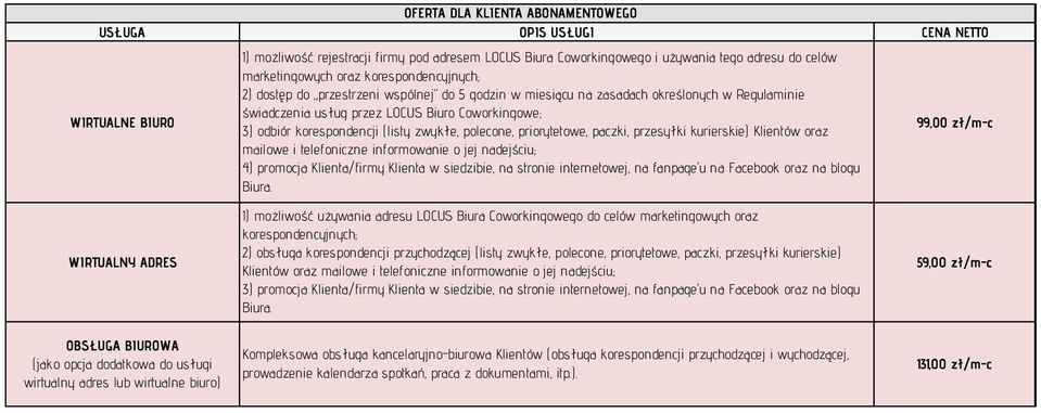 korespondencji (listy zwykłe, polecone, priorytetowe, paczki, przesyłki kurierskie) Klientów oraz mailowe i telefoniczne informowanie o jej nadejściu; 4) promocja Klienta/firmy Klienta w siedzibie,