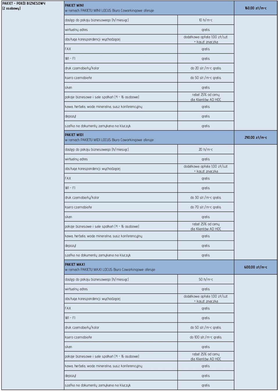 zamykana na kluczyk 10 h/m-c dodatkowa opłata 1,00 zł/szt. + koszt znaczka do 20 str./m-c do 50 str.