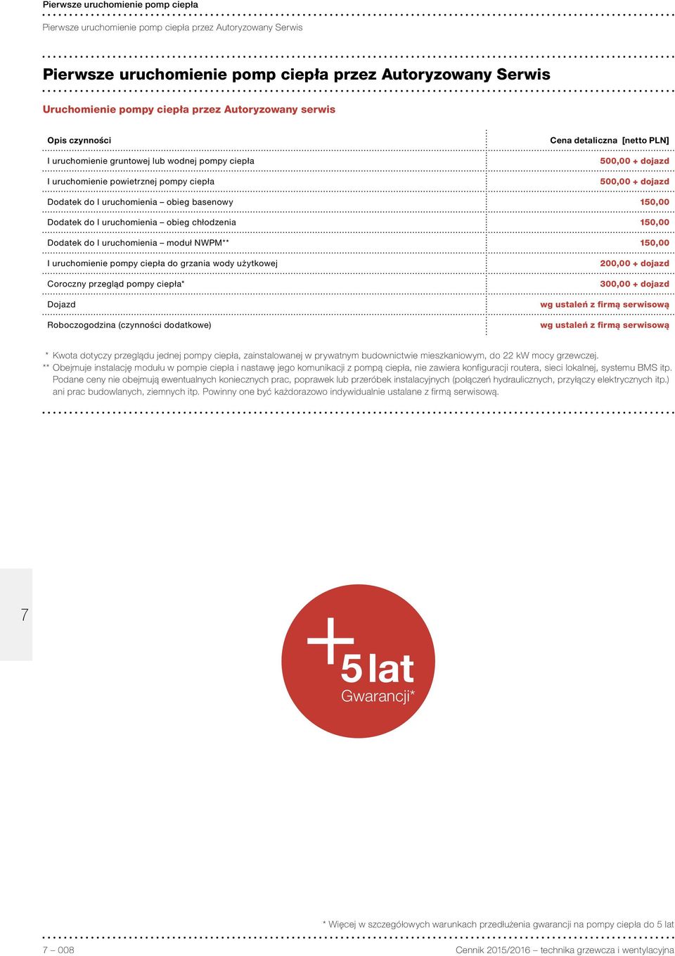 obieg basenowy 150,00 Dodatek do I uruchomienia obieg chłodzenia 150,00 Dodatek do I uruchomienia moduł NWPM** 150,00 I uruchomienie pompy ciepła do grzania wody użytkowej Coroczny przegląd pompy