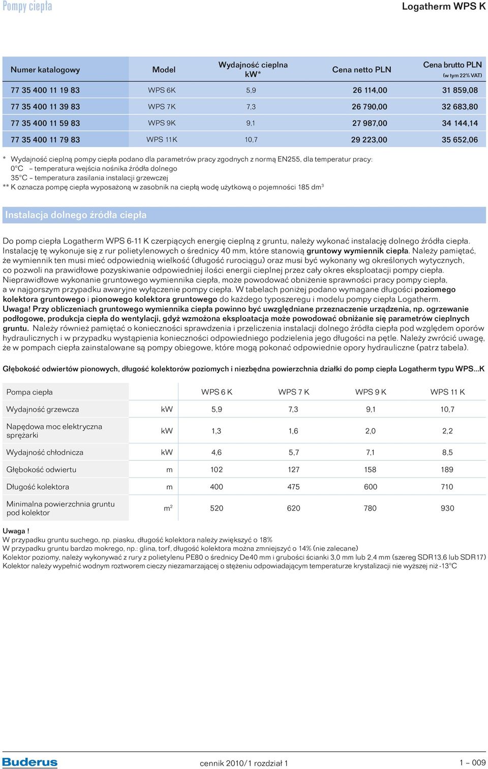 0 C temperatura wejścia nośnika źródła dolnego 35 C temperatura zasilania instalacji grzewczej ** K oznacza pompę ciepła wyposażoną w zasobnik na ciepłą wodę użytkową o pojemności 185 dm 3 Instalacja