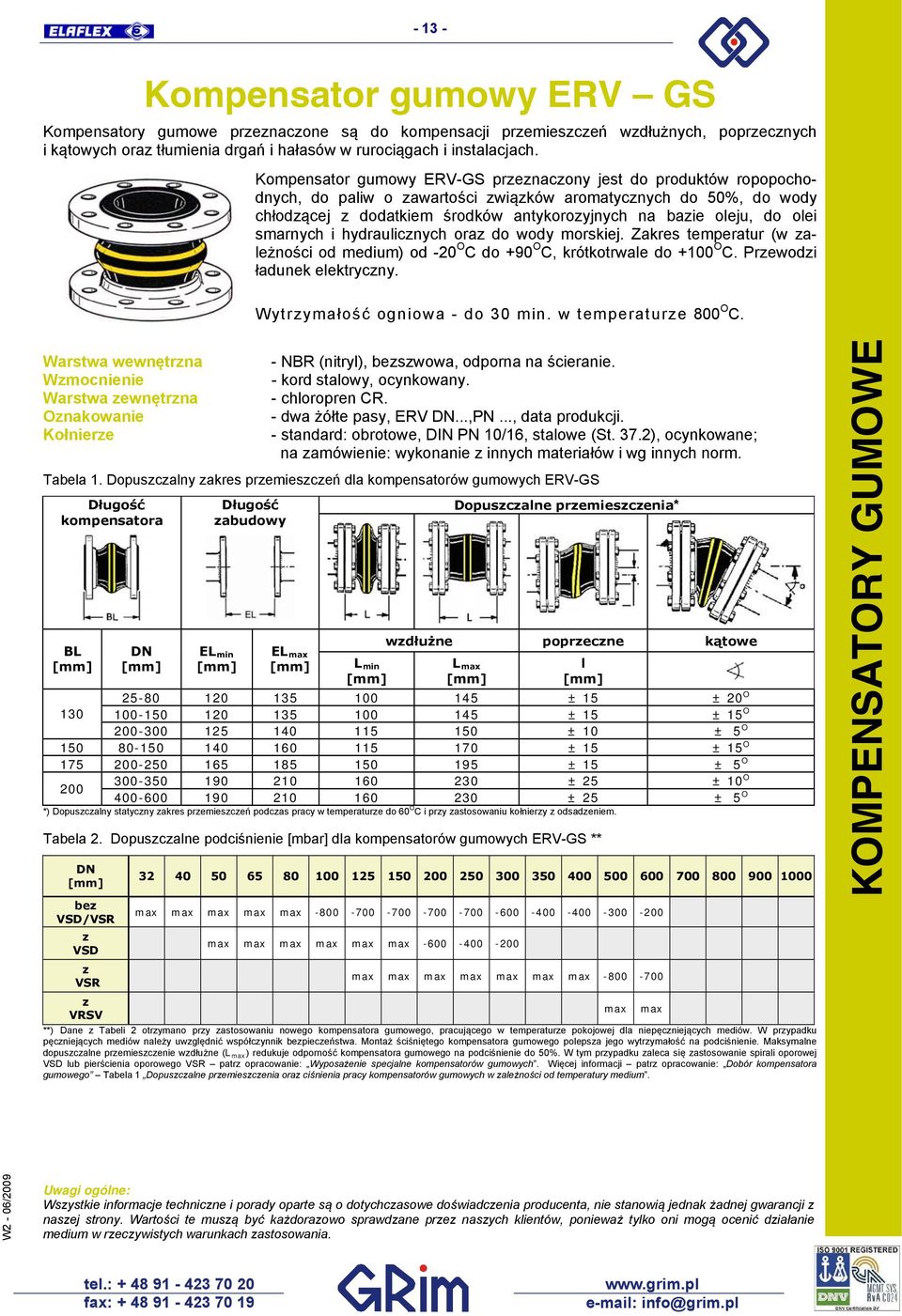 smarnych i hydraulicnych ora do wody morskiej. Zakres temperatur (w ależności od medium) od -20 O C do +90 O C, krótkotrwale do +100 O C. Prewodi ładunek elektrycny. Wytrymałość ogniowa - do 30 min.