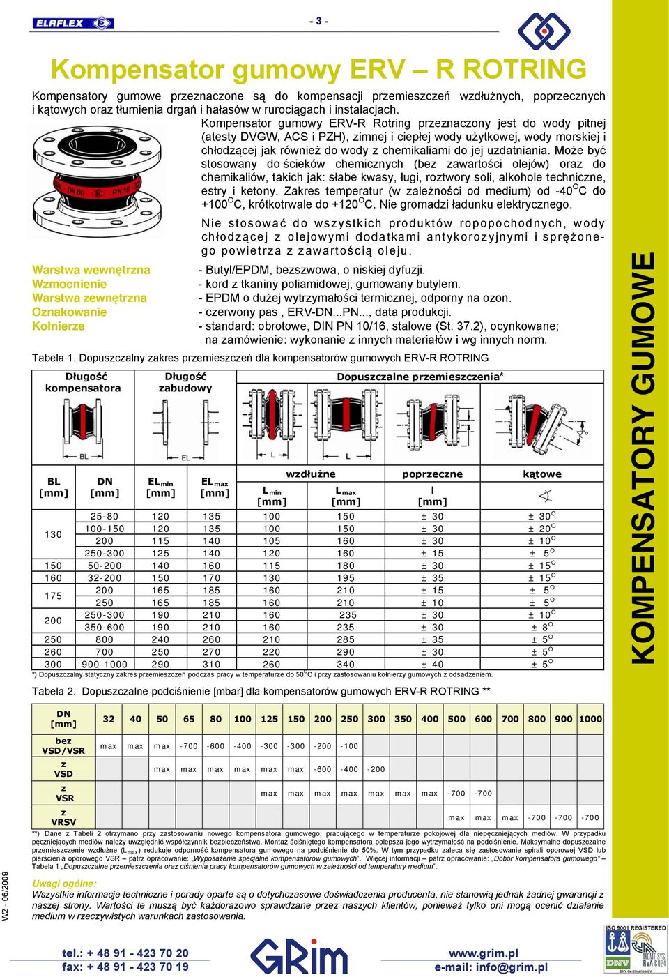 Może być stosowany do ścieków chemicnych (be awartości olejów) ora do chemikaliów, takich jak: słabe kwasy, ługi, rotwory soli, alkohole technicne, estry i ketony.