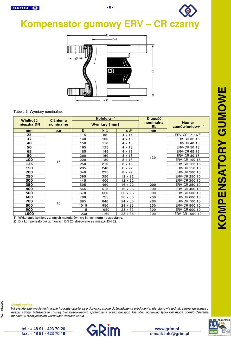 16 16 125 250 210 8 x 18 ERV-CR 125.16 150 285 240 8 x 22 ERV-CR 150.16 200 340 295 8 x 22 ERV-CR 200.10 250 395 350 12 x 22 ERV-CR 250.10 300 445 400 12 x 22 ERV-CR 300.