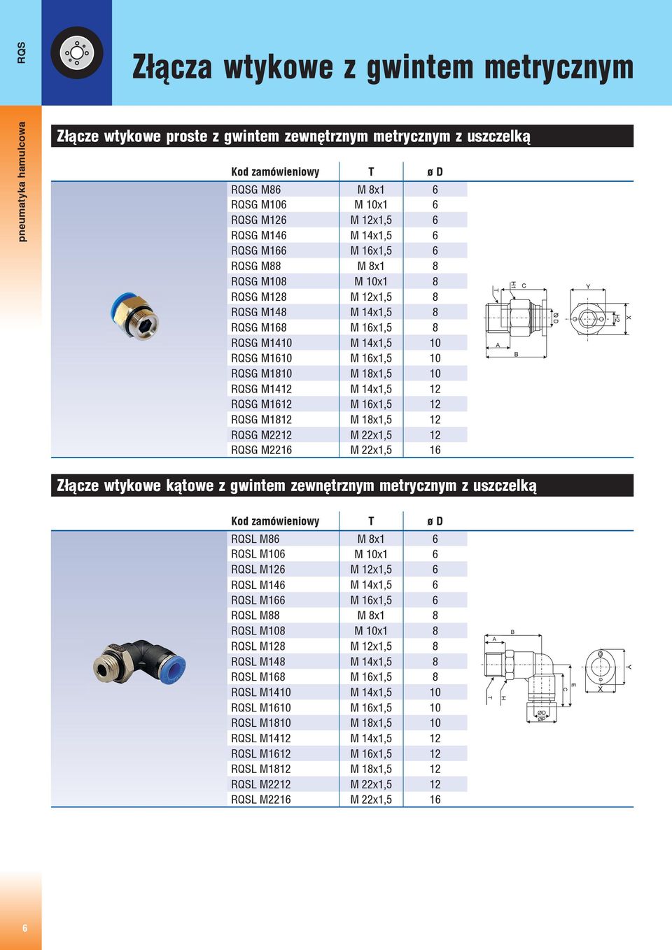 16x1,5 10 RQSG M1810 M 18x1,5 10 RQSG M1412 M 14x1,5 12 RQSG M1612 M 16x1,5 12 RQSG M1812 M 18x1,5 12 RQSG M2212 M 22x1,5 12 RQSG M2216 M 22x1,5 16 Złącze wtykowe kątowe z gwintem zewnętrznym