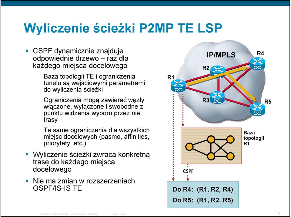 przez nie trasy Te same ograniczenia dla wszystkich miejsc docelowych (pasmo, affinities, priorytety, etc.