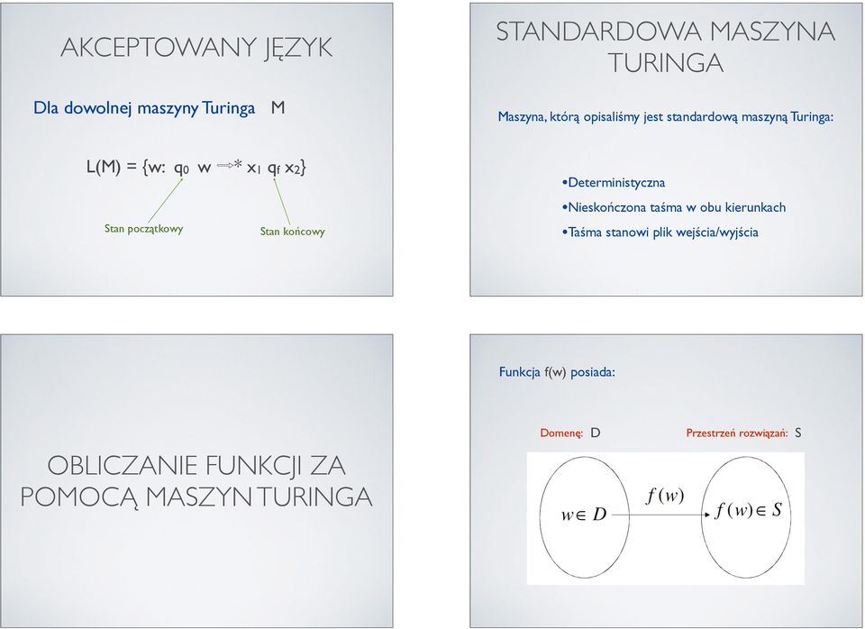 końcowy Deterministyczna Nieskończona taśma w obu kierunkach Taśma stanowi plik wejścia/wyjścia