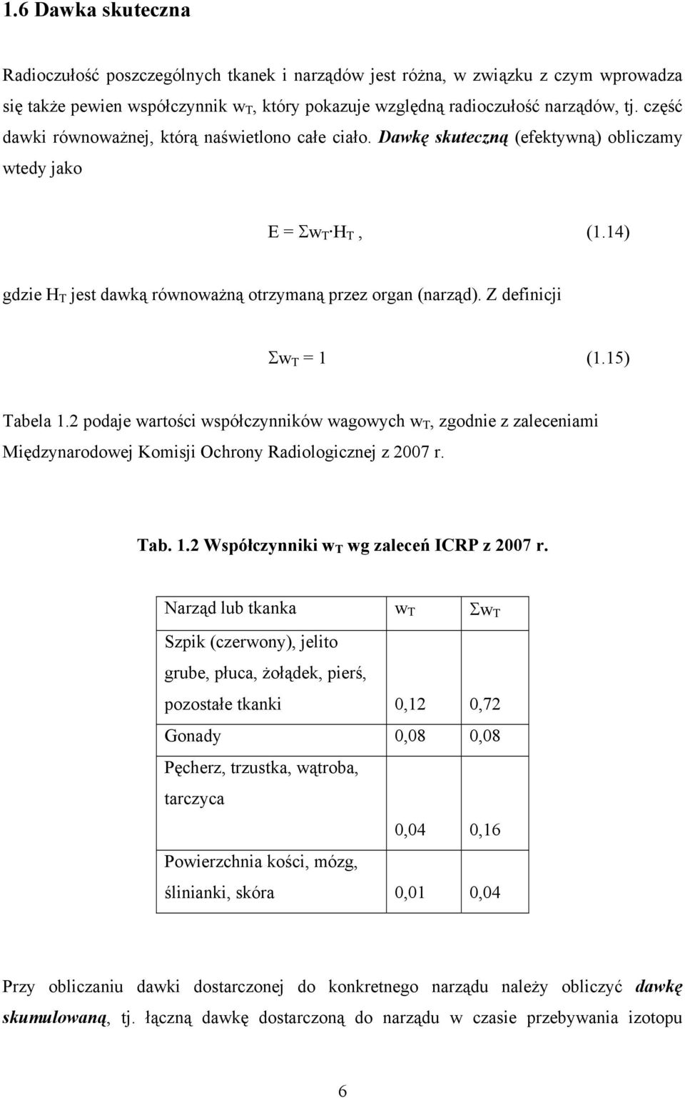 Z definicji Σw T = (.5) Tabela. podaje wartości współczynników wagowych w T, zgodnie z zaleceniami Międzynarodowej Komisji Ochrony Radiologicznej z 007 r. Tab.. Współczynniki w T wg zaleceń ICRP z 007 r.