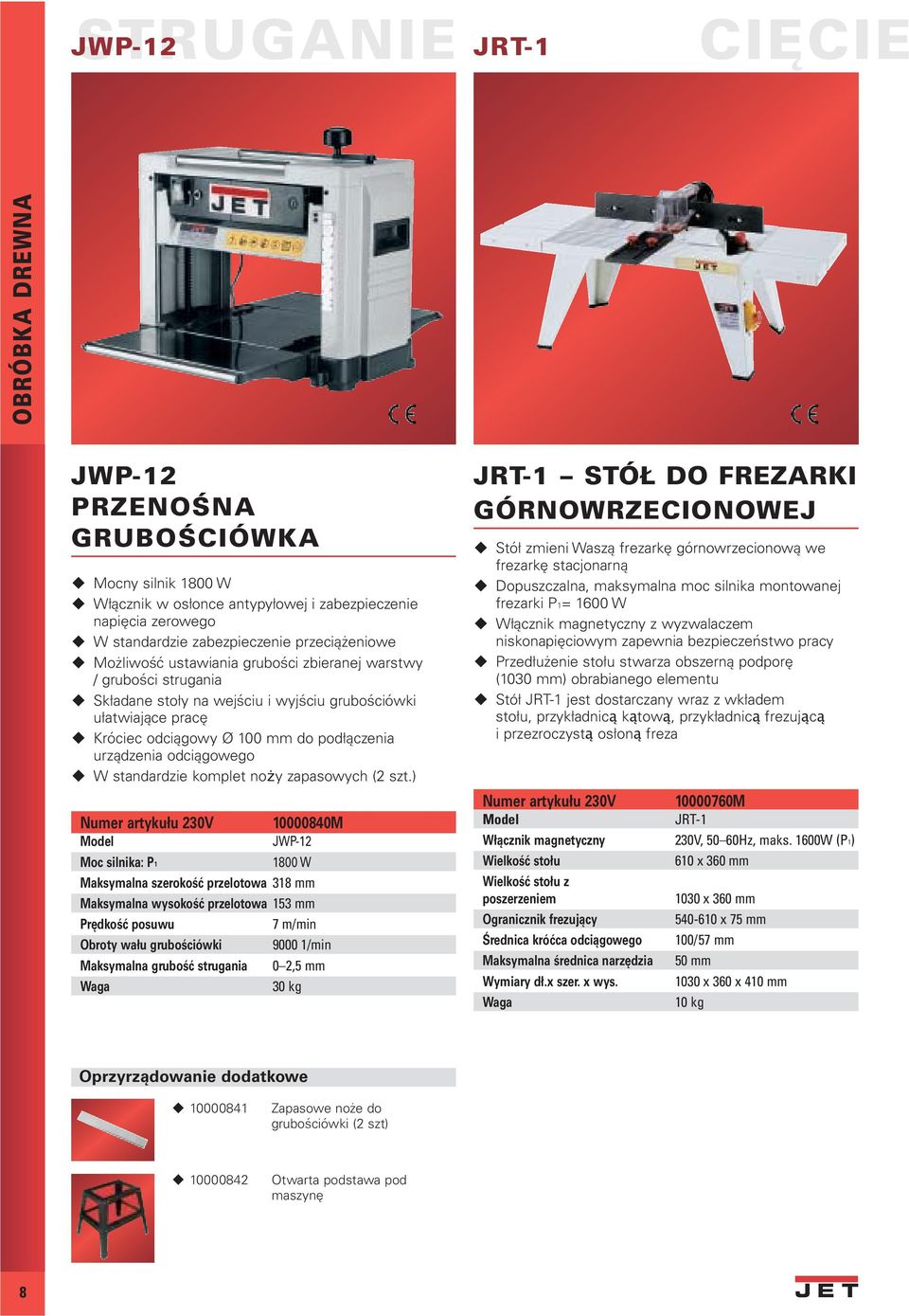 standardzie komplet no y zapasowych (2 szt.