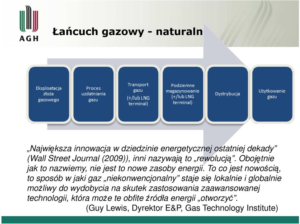 To co jest nowością, to sposób w jaki gaz niekonwencjonalny staje się lokalnie i globalnie możliwy do wydobycia na