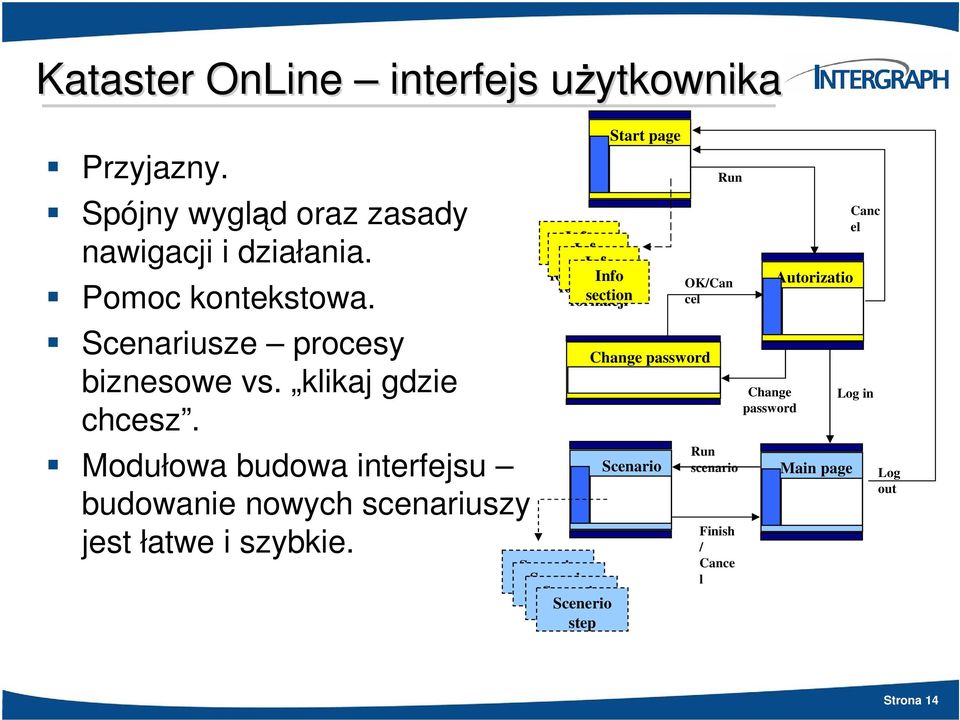 Info section Info formacji section Info formacji section Info formacji section Scenerio Scenerio step Scenerio step Scenerio step step