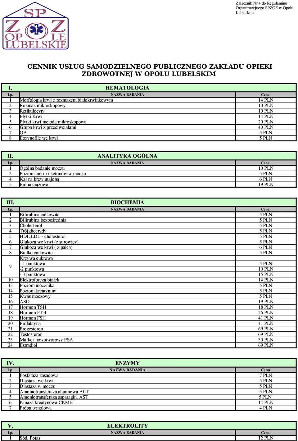 PLN 8 Eozynofile we krwi 5 PLN II. ANALITYKA OGÓLNA 1 Ogólna badanie moczu 2 Poziom cukru i ketonów w moczu 5 PLN 4 Kał na krew utajoną 6 PLN 5 Próba ciążowa 19 PLN III.