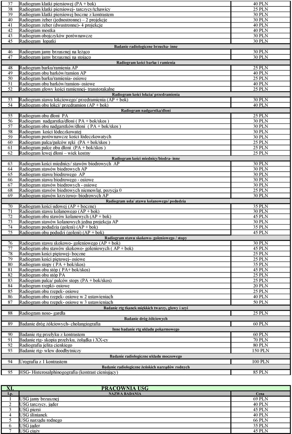 Radiogram jamy brzusznej na stojąco Radiogram kości barku i ramienia 48 Radiogram barku/ramienia AP 49 Radiogram obu barków/ramion AP 50 Radiogram barku/ramienia- osiowe 51 Radiogram obu