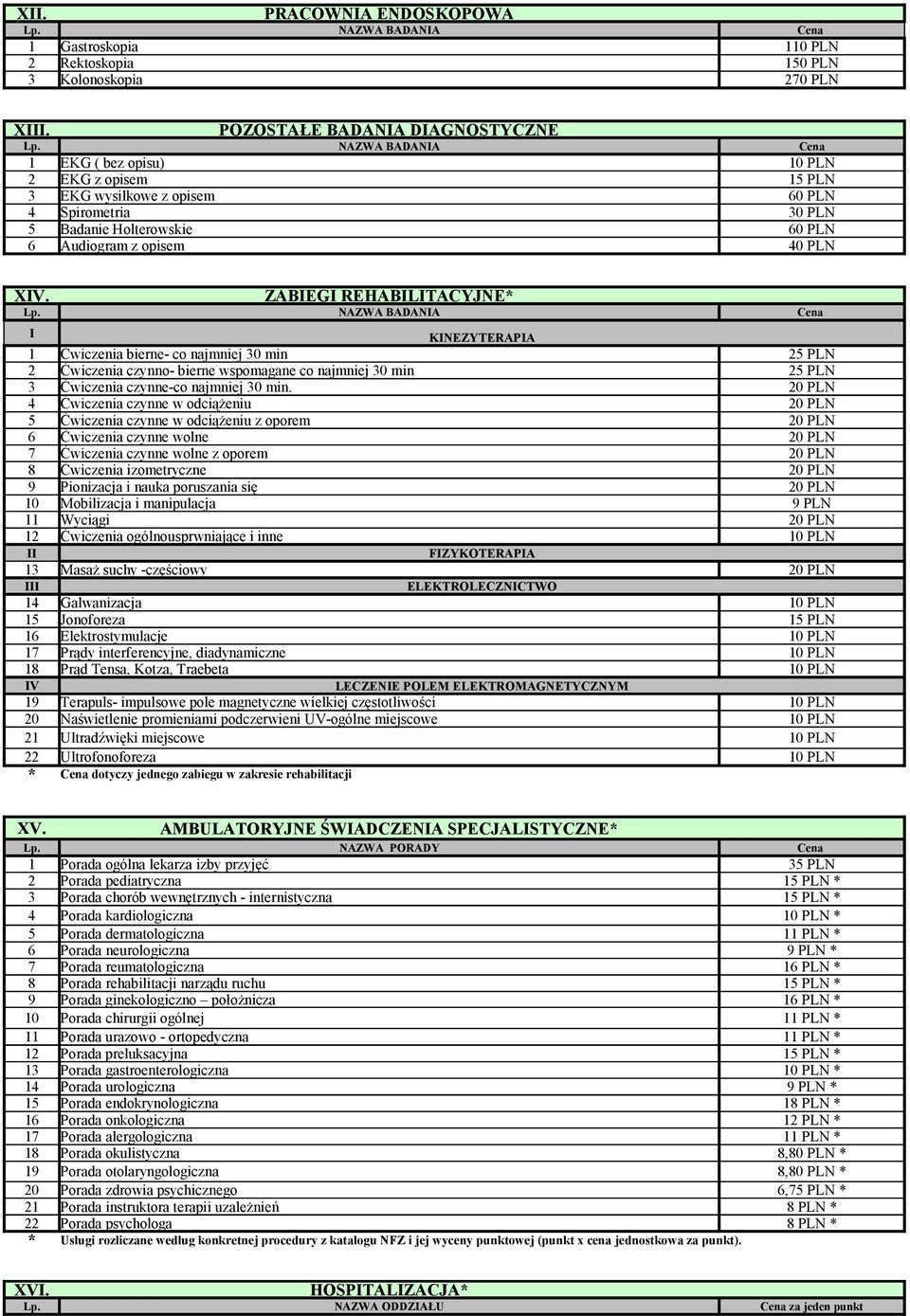 ZABIEGI REHABILITACYJNE* I KINEZYTERAPIA 1 Ćwiczenia bierne- co najmniej 30 min 2 Ćwiczenia czynno- bierne wspomagane co najmniej 30 min 3 Ćwiczenia czynne-co najmniej 30 min.