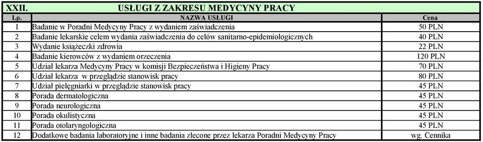 Higieny Pracy 70 PLN 6 Udział lekarza w przeglądzie stanowisk pracy 80 PLN 7 Udział pielęgniarki w przeglądzie stanowisk pracy 45 PLN 8 Porada dermatologiczna 45 PLN 9 Porada