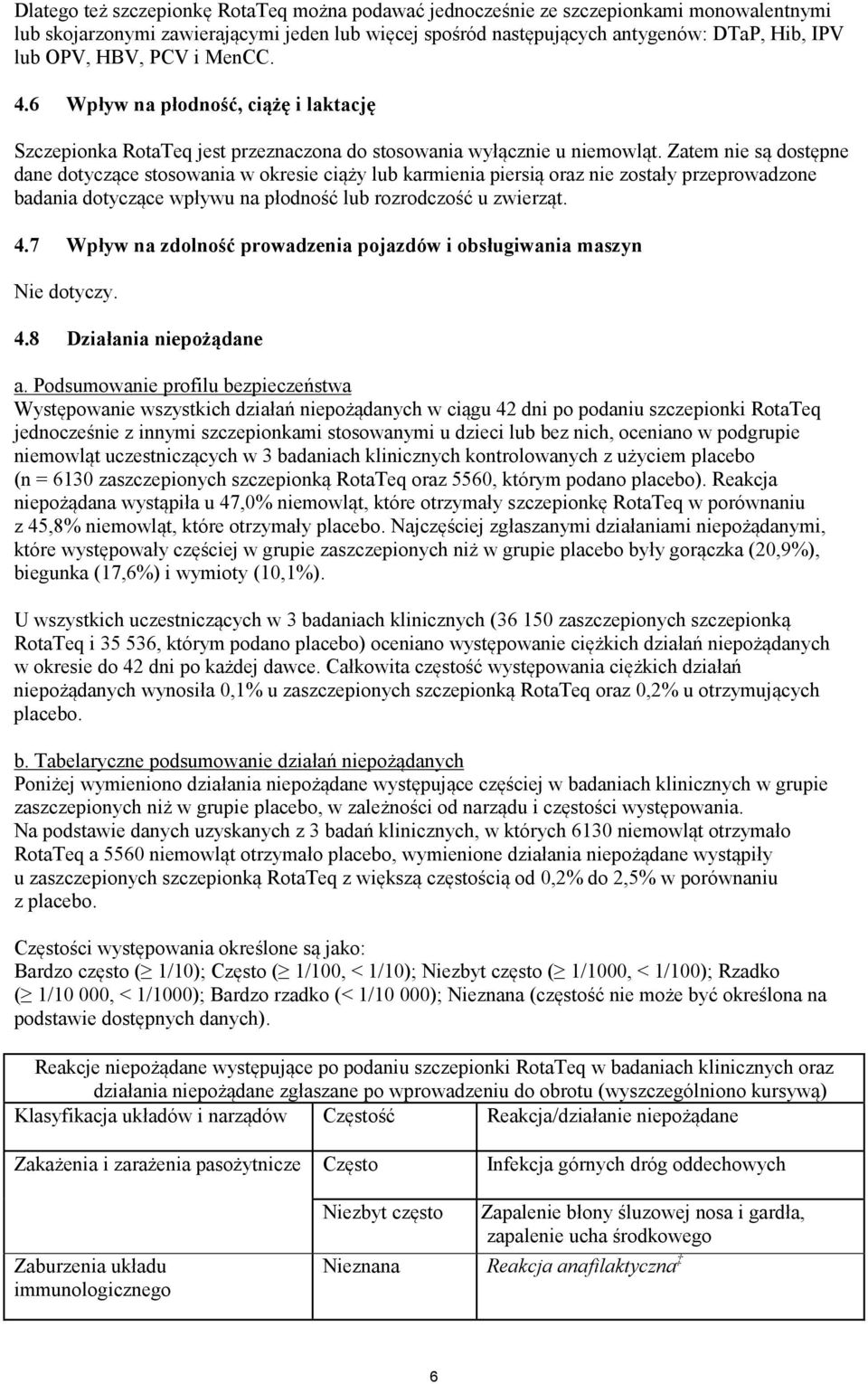 Zatem nie są dostępne dane dotyczące stosowania w okresie ciąży lub karmienia piersią oraz nie zostały przeprowadzone badania dotyczące wpływu na płodność lub rozrodczość u zwierząt. 4.