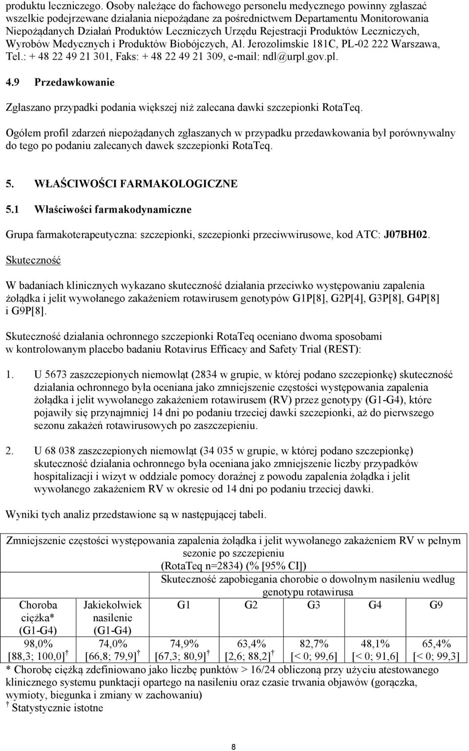 Urzędu Rejestracji Produktów Leczniczych, Wyrobów Medycznych i Produktów Biobójczych, Al. Jerozolimskie 181C, PL-02 222 Warszawa, Tel.: + 48 22 49 21 301, Faks: + 48 22 49 21 309, e-mail: ndl@urpl.