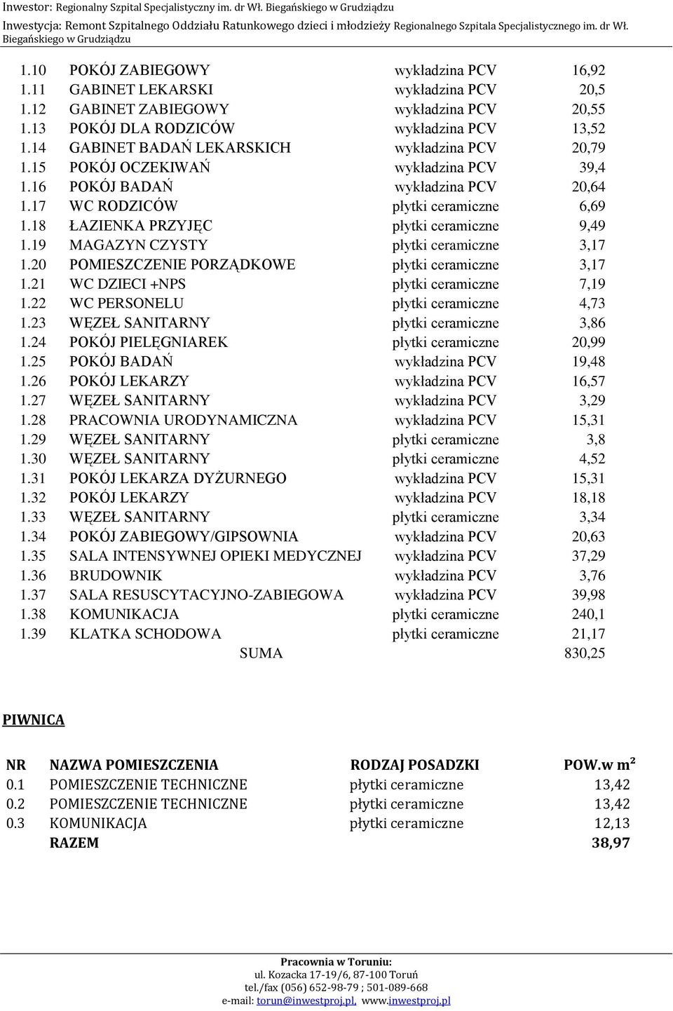 17 WC RODZICÓW płytki ceramiczne 6,69 1.18 ŁAZIENKA PRZYJĘC płytki ceramiczne 9,49 1.19 MAGAZYN CZYSTY płytki ceramiczne 3,17 1.20 POMIESZCZENIE PORZĄDKOWE płytki ceramiczne 3,17 1.