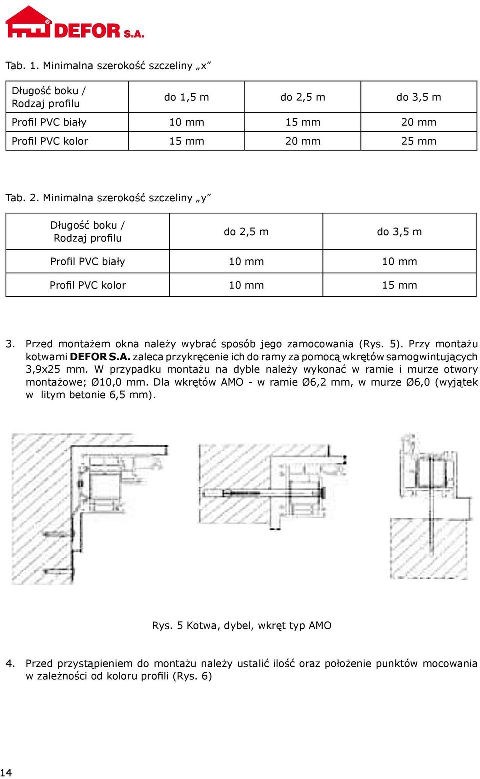 Przed montażem okna należy wybrać sposób jego zamocowania (Rys. 5). Przy montażu kotwami DEFOR S.A. zaleca przykręcenie ich do ramy za pomocą wkrętów samogwintujących 3,9x25 mm.
