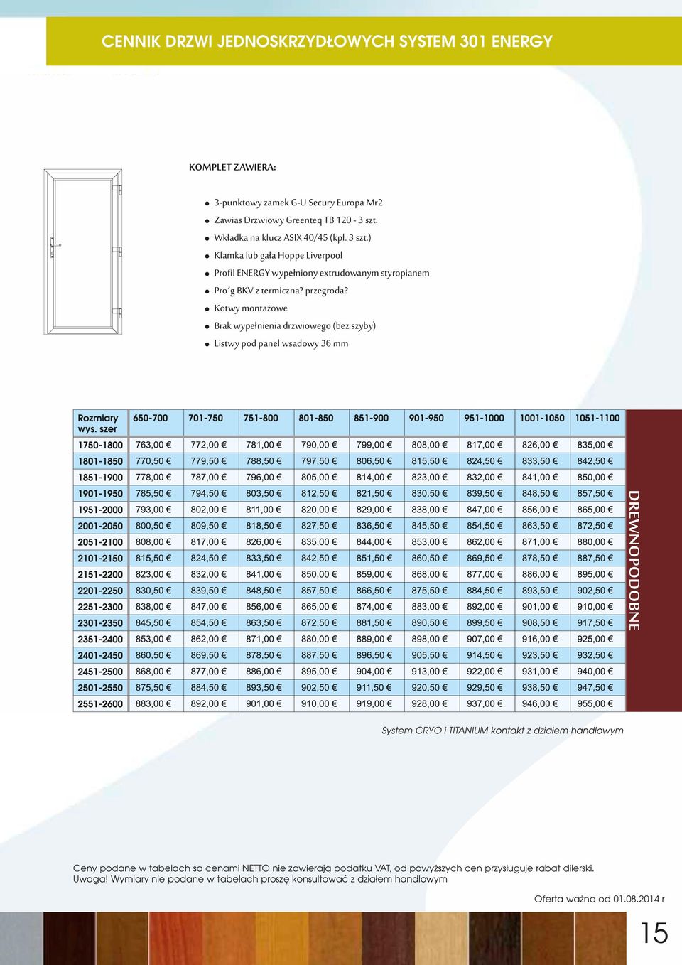 Kotwy montażowe Brak wypełnienia drzwiowego (bez szyby) Listwy pod panel wsadowy 36 mm DWNOPODOBN ystem CO i TTANUM kontakt z działem handlowym Ceny podane w