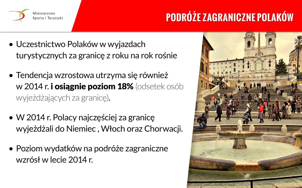 i osiągnie poziom 18% (odsetek osób wyjeżdżających za granicę). W 2014 r.