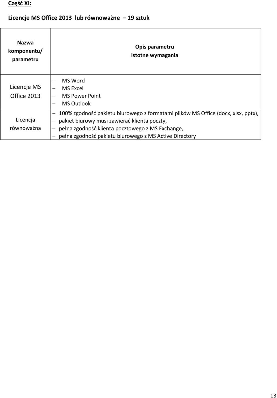 biurowego z formatami plików MS Office (docx, xlsx, pptx), pakiet biurowy musi zawierać klienta