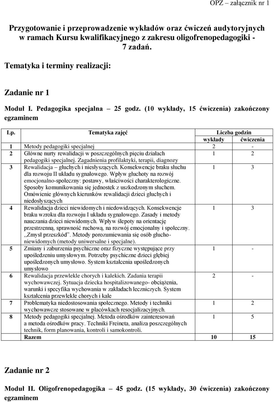 (10 wykłady, 15 ćwiczenia) zakończony egzaminem 1 Metody pedagogiki specjalnej 2 Główne nurty rewalidacji w poszczególnych pięciu działach pedagogiki specjalnej.