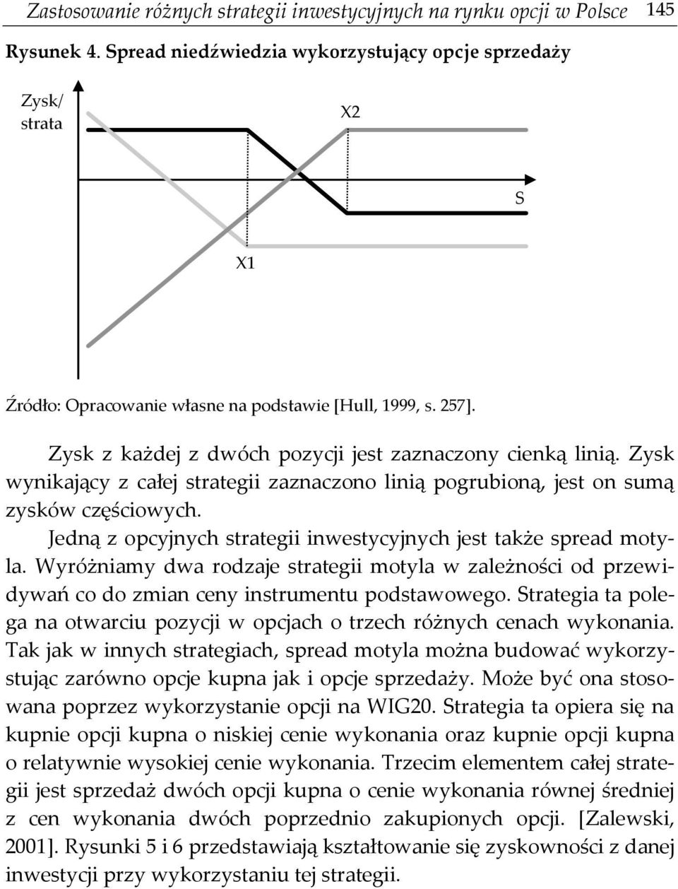 Zysk wynikający z całej strategii zaznaczono linią pogrubioną, jest on sumą zysków częściowych. Jedną z opcyjnych strategii inwestycyjnych jest także spread motyla.