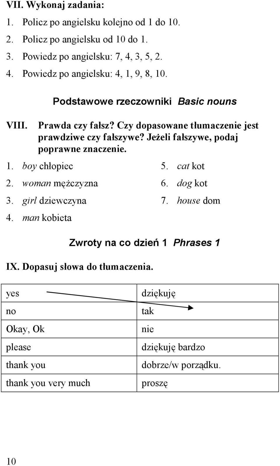 Czy dopasowane tłumaczenie jest prawdziwe czy fałszywe? JeŜeli fałszywe, podaj poprawne znaczenie. 1. boy chłopiec 2. woman męŝczyzna 3. girl dziewczyna 4.