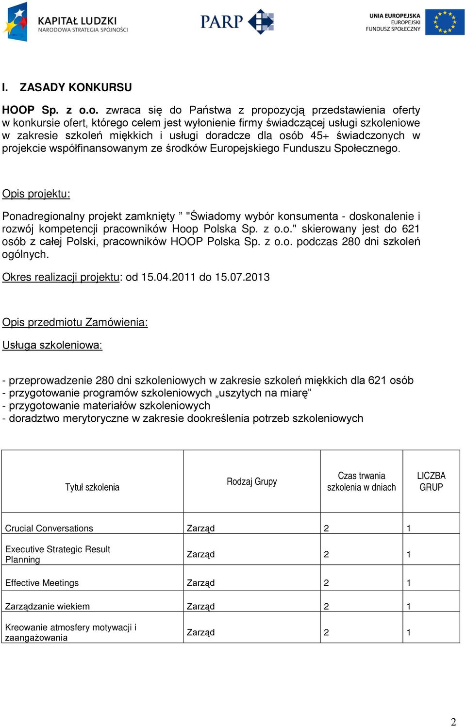 osób 45+ świadczonych w projekcie współfinansowanym ze środków Europejskiego Funduszu Społecznego.