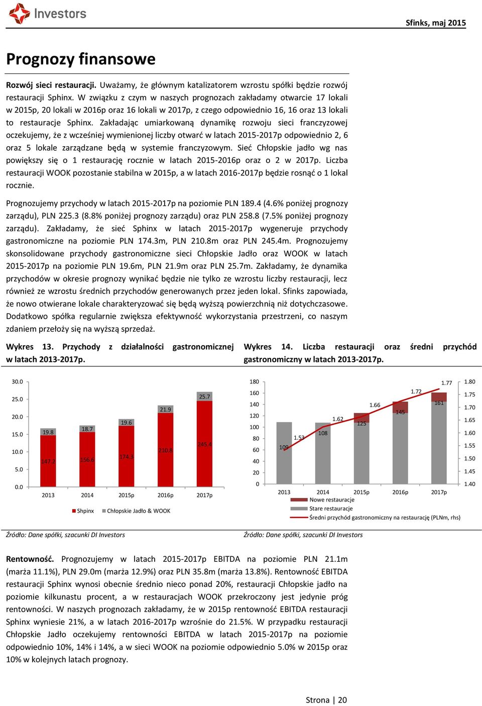 Zakładając umiarkowaną dynamikę rozwoju sieci franczyzowej oczekujemy, że z wcześniej wymienionej liczby otwarć w latach 2015-2017p odpowiednio 2, 6 oraz 5 lokale zarządzane będą w systemie