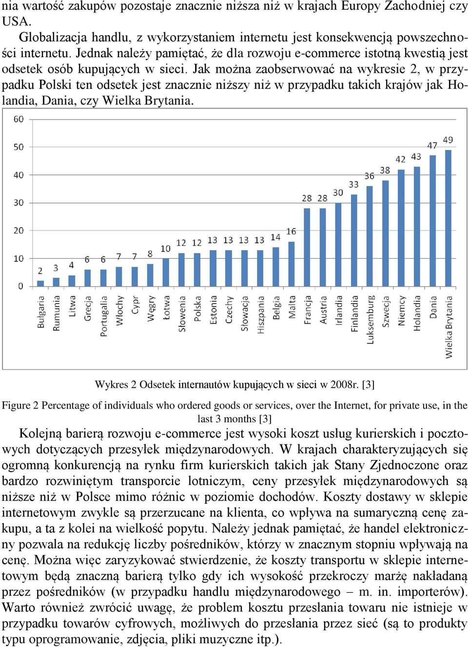 Jak można zaobserwować na wykresie 2, w przypadku Polski ten odsetek jest znacznie niższy niż w przypadku takich krajów jak Holandia, Dania, czy Wielka Brytania.