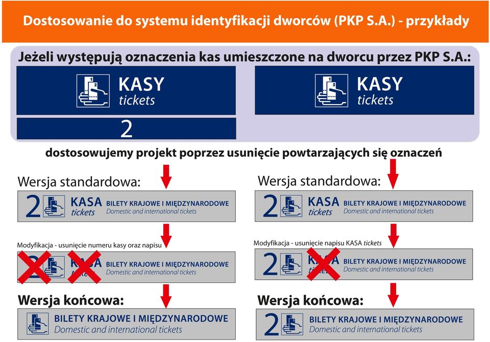 : KASY tickets KASY tickets dostosowujemy projekt poprzez usunięcie powtarzających się oznaczeń