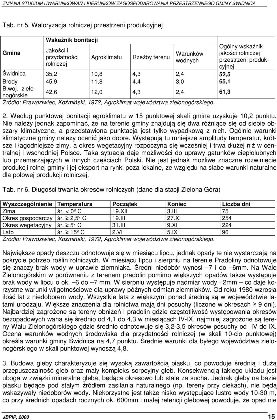 3,0 65,1 B.woj. zielonogórskie 42,6 12,0 4,3 2,4 61,3 Źródło: Prawdziwiec, Koźmiński, 1972, Agroklimat województwa zielonogórskiego. Ogólny wskaźnik jakości rolniczej przestrzeni produkcyjnej 2.