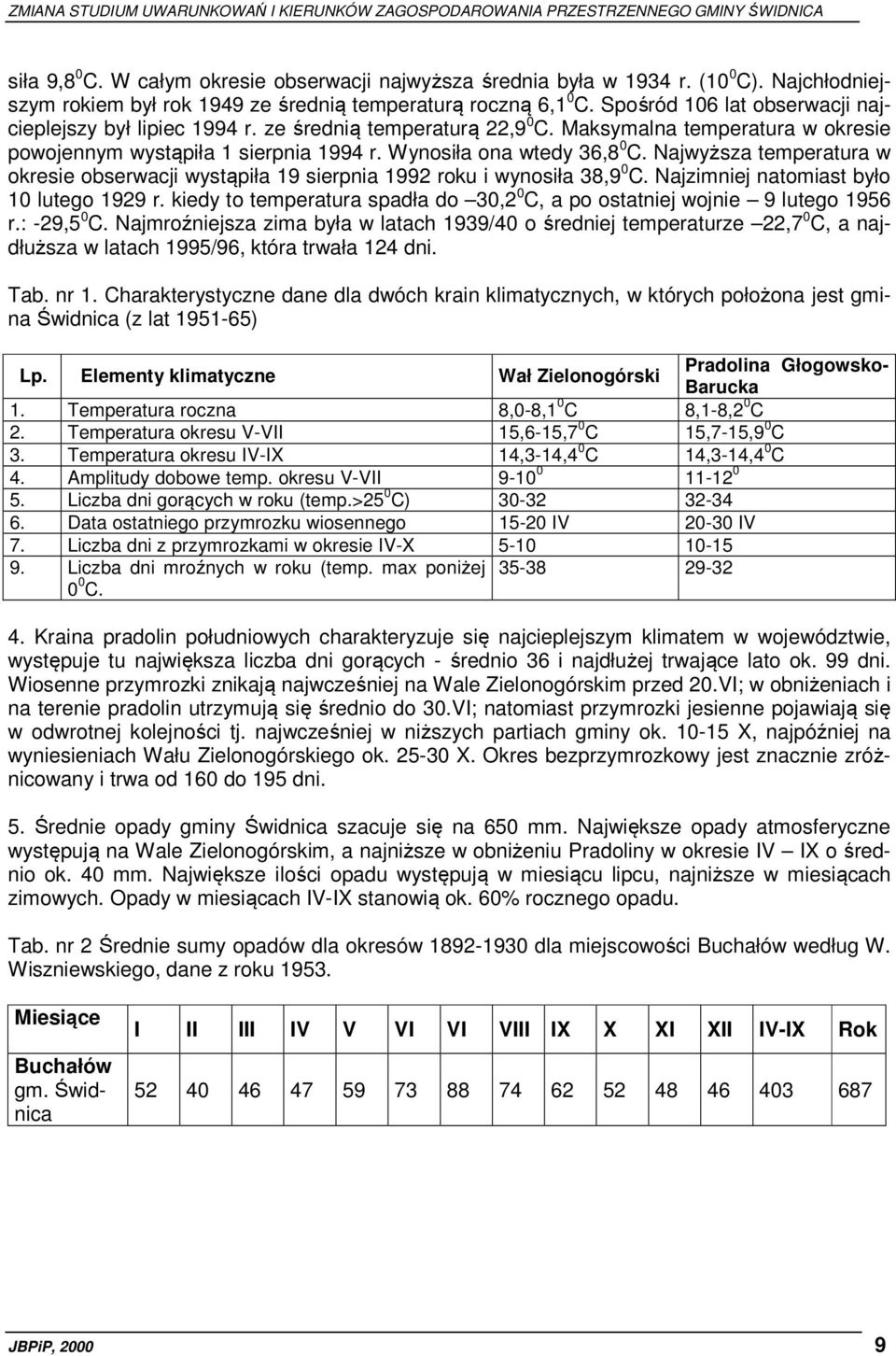 Najwyższa temperatura w okresie obserwacji wystąpiła 19 sierpnia 1992 roku i wynosiła 38,9 0 C. Najzimniej natomiast było 10 lutego 1929 r.