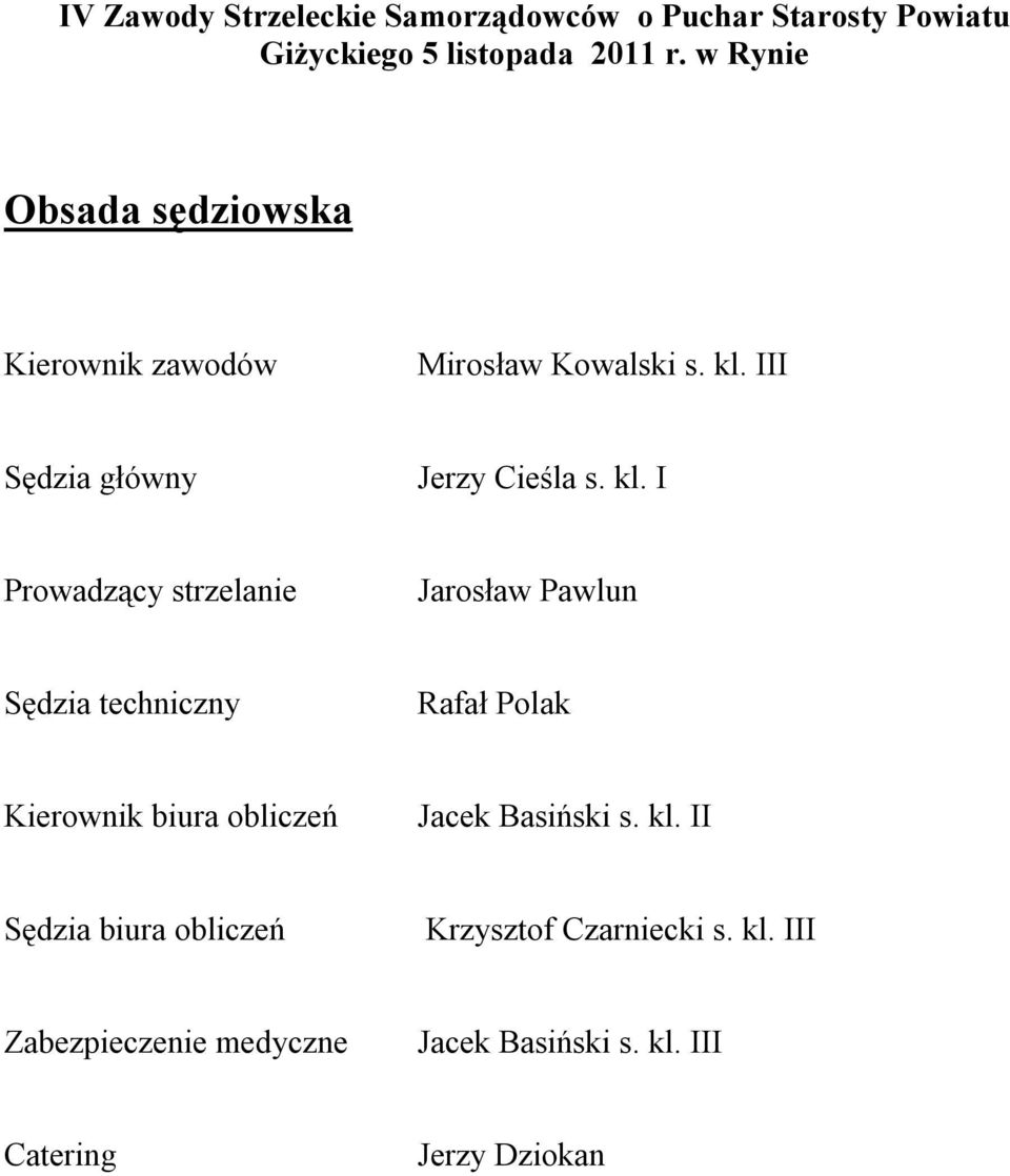 I Prowadzący strzelanie Jarosław Pawlun Sędzia techniczny Rafał Polak Kierownik biura